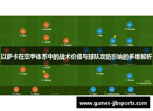 以萨卡在意甲体系中的战术价值与球队攻防影响的多维解析 以萨卡在意甲体系中的战术价值与球队攻防影响的多维解析