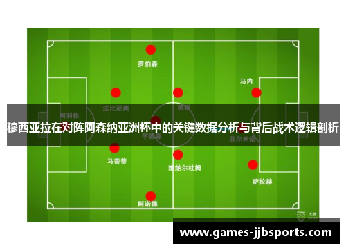 穆西亚拉在对阵阿森纳亚洲杯中的关键数据分析与背后战术逻辑剖析 穆西亚拉在对阵阿森纳亚洲杯中的关键数据分析与背后战术逻辑剖析