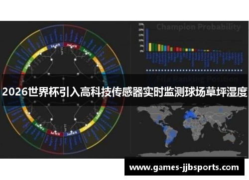 2026世界杯引入高科技传感器实时监测球场草坪湿度