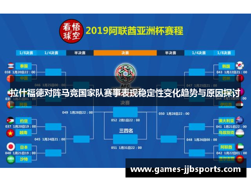 拉什福德对阵马竞国家队赛事表现稳定性变化趋势与原因探讨