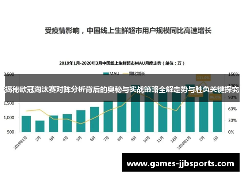 揭秘欧冠淘汰赛对阵分析背后的奥秘与实战策略全解走势与胜负关键探究