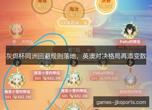 灰烬杯同洲回避规则落地,英澳对决格局再添变数 灰烬杯同洲回避规则落地,英澳对决格局再添变数