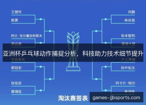 亚洲杯乒乓球动作捕捉分析，科技助力技术细节提升